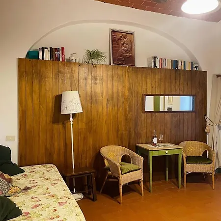 ファームステイ Biologico Poggiopiano フィエーゾレ