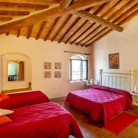 ファームステイ Biologico Poggiopiano フィエーゾレ