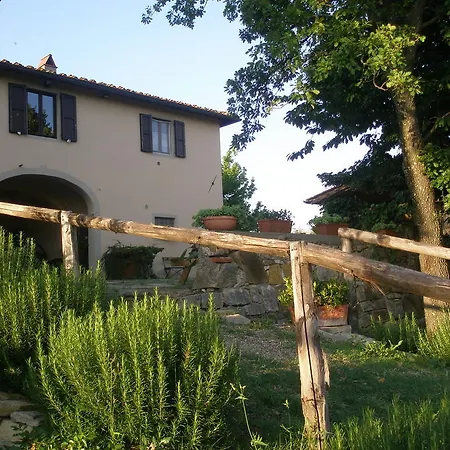 ファームステイ Biologico Poggiopiano