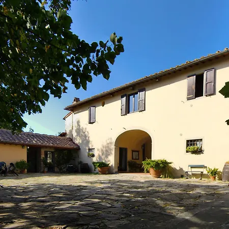 ファームステイ Biologico Poggiopiano フィエーゾレ