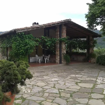 Biologico Poggiopiano ファームステイ *