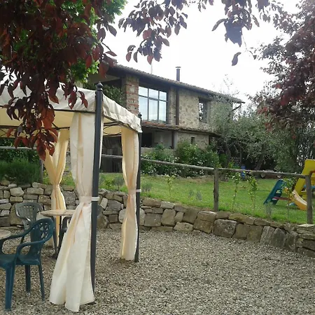 Biologico Poggiopiano ファームステイ フィエーゾレ